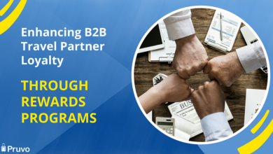 Miles And More: Enhancing Travel Rewards With Loyalty