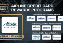 Airline Credit Card Offers: Best Deals And Rewards