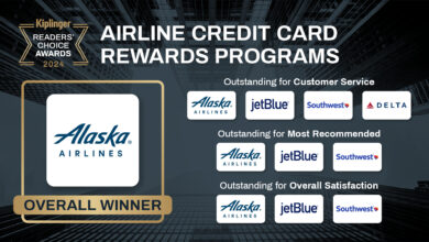 Airline Credit Card Offers: Best Deals And Rewards